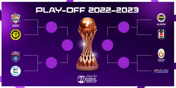 Kadınlar Basketbol Süper Ligi Nilay Aydoğan Sezonu'nun play-off eşleşmeleri belli oldu