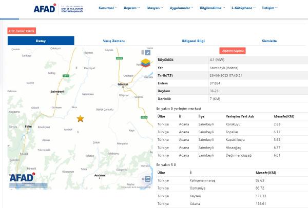 Adana'da 4.1 büyüklüğünde deprem