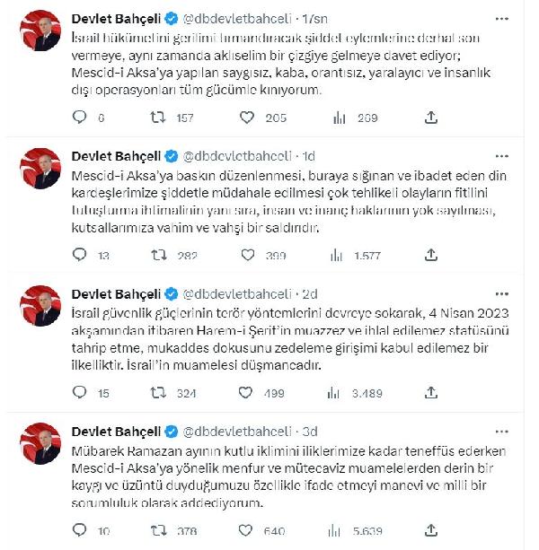 Bahçeli: Mescid-i Aksa'ya yapılan operasyonları tüm gücümle kınıyorum