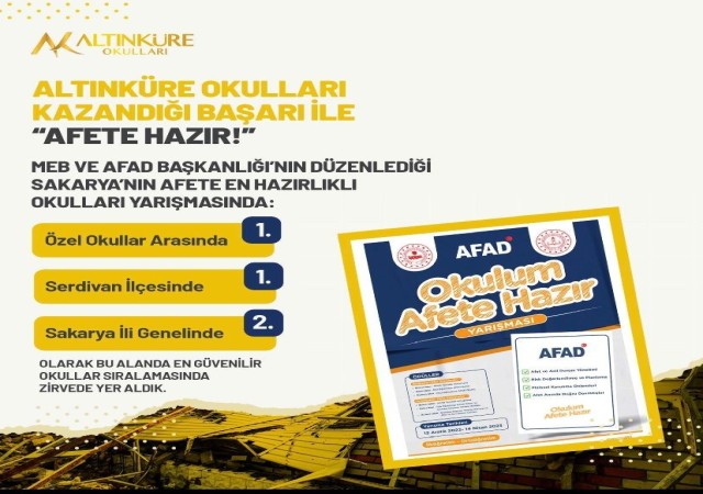 Okulum Afete Hazır yarışmasında birinci oldular