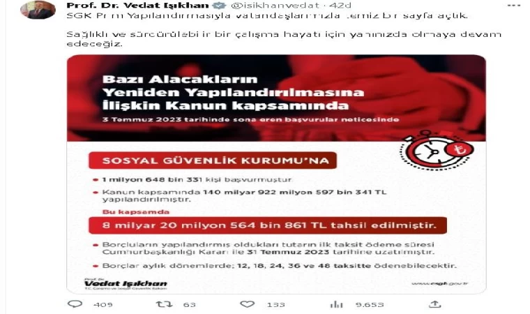 140 milyar 922 milyon 597 bin 341 TL borç yapılandırıldı