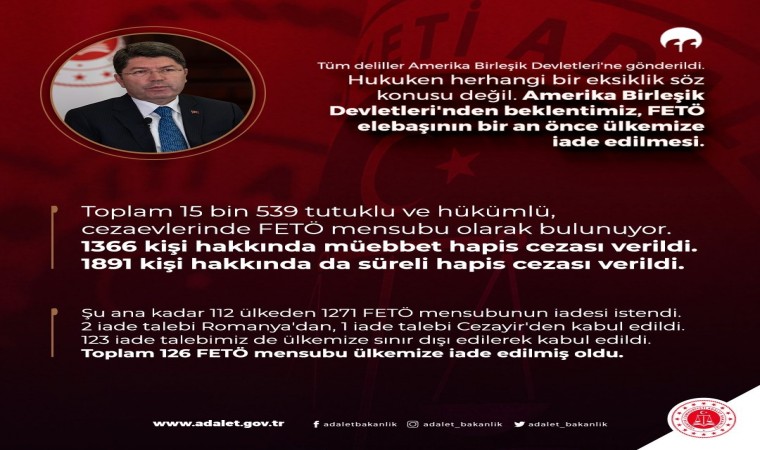 Adalet Bakanı Tunç: “(15 Temmuz) Yargı gerçekten o gece çok önemli ve başarılı bir sınav verdi”