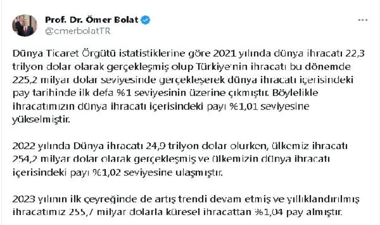 Bakan Bolat: İhracatımız, küresel ihracattan yüzde 1,04 pay aldı