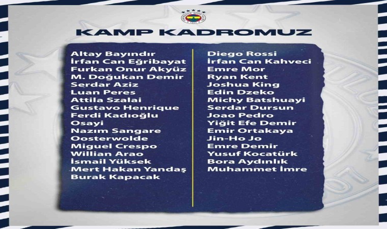 Fenerbahçenin Rusya hazırlık kampı kadrosu belli oldu