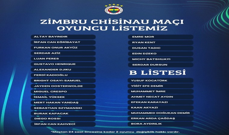 Fenerbahçenin Zimbru Chisinau maçı kadrosu belli oldu