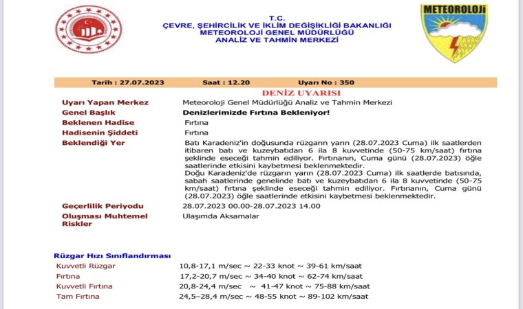 Karadenizde fırtına uyarısı