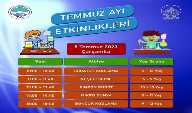 Kayseri Bilim Merkezinde ‘Temmuz ayı etkinlikleri