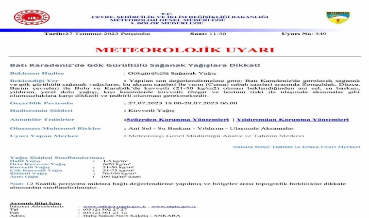 Meteoroloji yağış uyarısı verdi