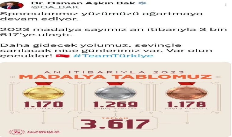 Bakan Bak: Uluslararası alanda 3 bin 617 madalya elde ettik