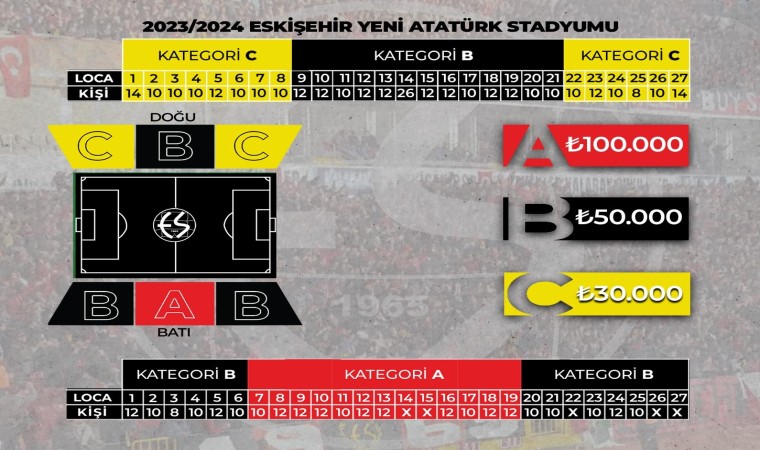 Eskişehirsporda 2023-2024 sezonu loca satışları başladı