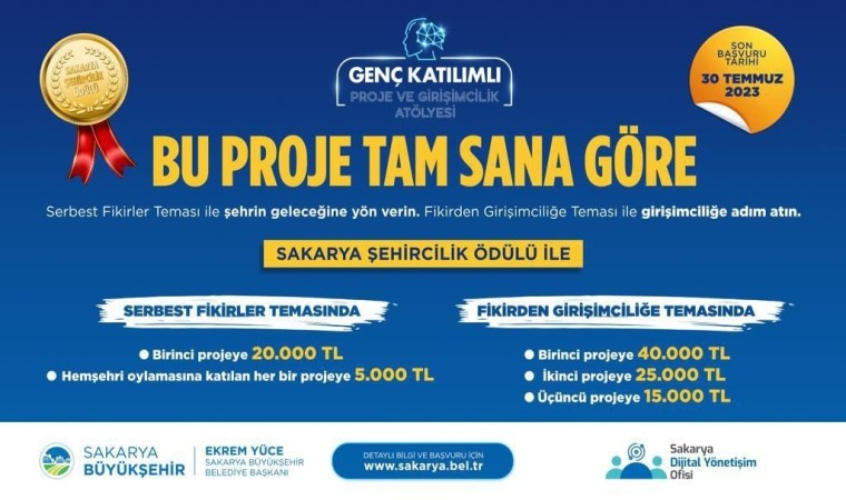 Genç Katılımlı Proje ve Girişimcilik Atölyesi yarışmasına 91 proje başvurdu