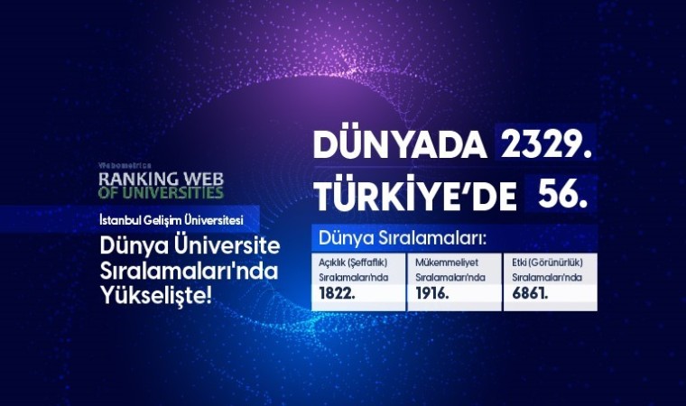 İGÜden, Webometrics Dünya Üniversite Sıralamalarında bir başarı daha