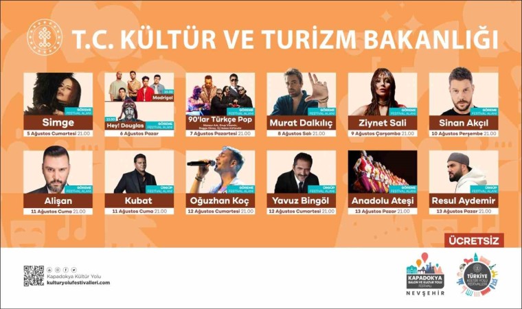 Kapadokya Balon ve Kültür Yolu Festivali 5 Ağustosta başlıyor