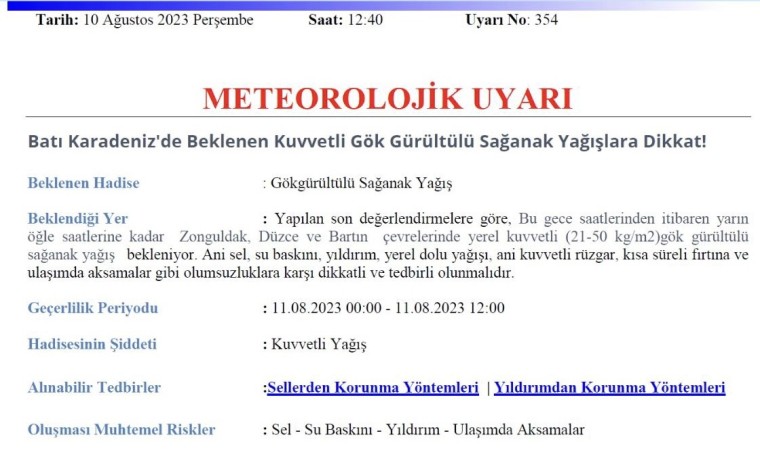 Meteoroloji Zonguldaka uyarı