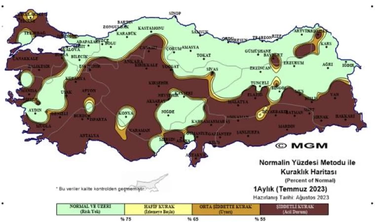 Temmuz haritası, ’şiddetli kuraklık’ tehlikesini ortaya koydu