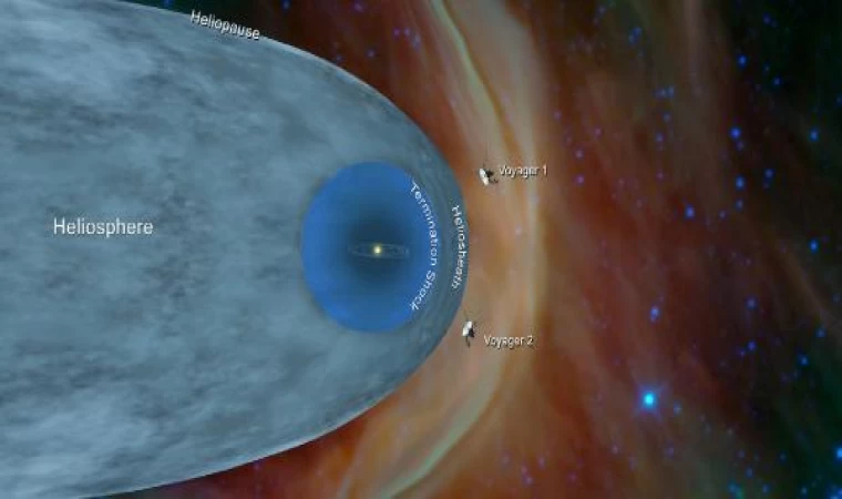 Yanlışlıkla gönderilen komutlar, Voyager 2 uzay aracıyla iletişimi kesti