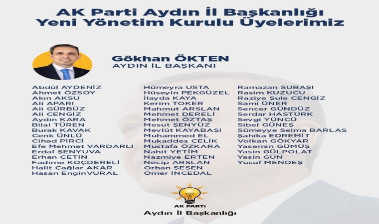 AK Parti Aydında yönetim kurulu üyeleri belli oldu