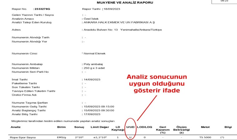 Ankara Halk Ekmek, bakteri iddialarını yalanladı