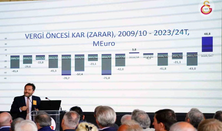 Erden Timur: Bu sezonki gelirimiz 218 milyon Euro