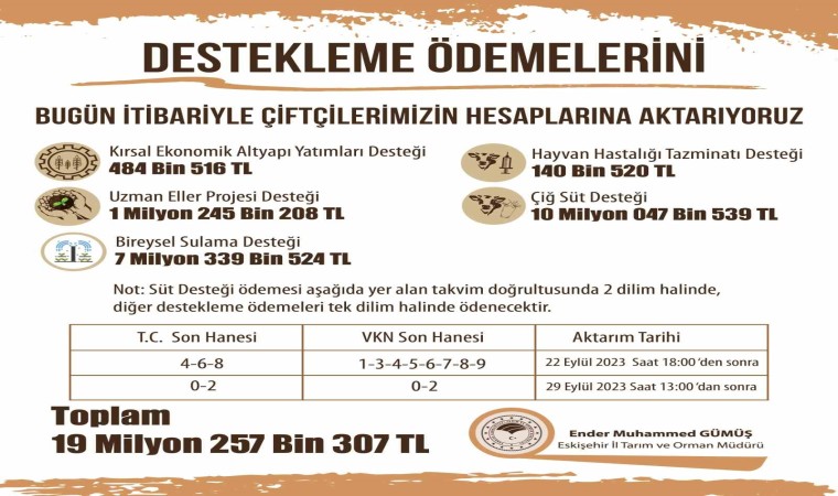 Eskişehir çiftçisine bu hafta da önemli destek