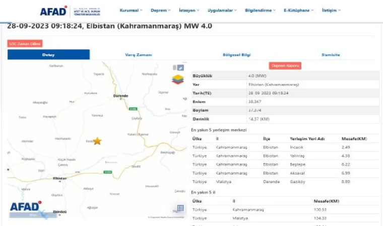 Kahramanmaraş’ta 4 büyüklüğünde deprem