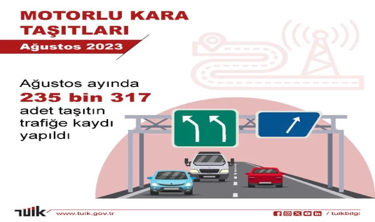 TÜİK: Ağustosta 235 bin 317 taşıtın trafiğe kaydı yapıldı