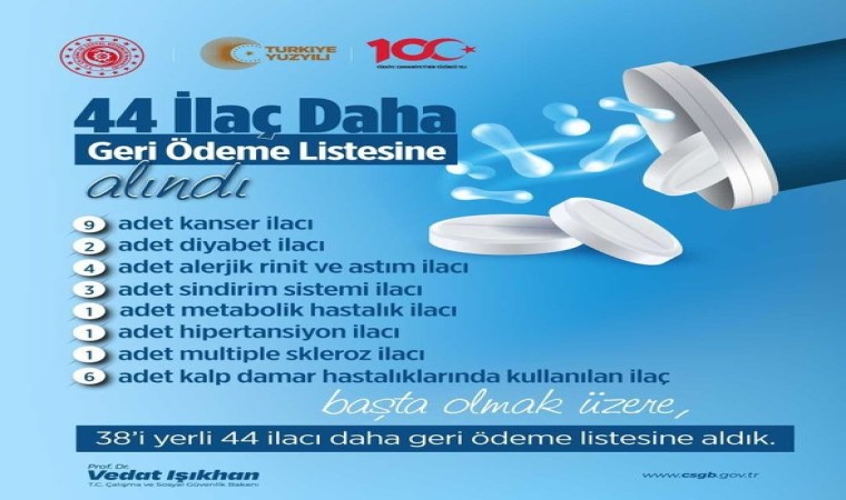 Bakan Işıkhan: “SGK tarafından 38i yerli üretim olmak üzere toplam 44 ilaç ‘Bedeli Ödenecek İlaçlar Listesine alındı”