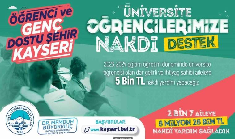 Büyükşehirin ihtiyaç sahibi üniversite öğrencilerine nakdi yardım başvuruları başladı