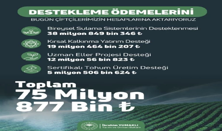 Çiftçiye 75 milyon 877 bin liralık destek