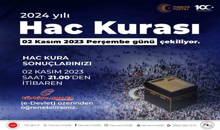 Diyanet İşleri Başkanı Erbaş: “2024 Hac kurasını 2 Kasımda Diyanet İşleri Başkanlığınca gerçekleştireceğiz”