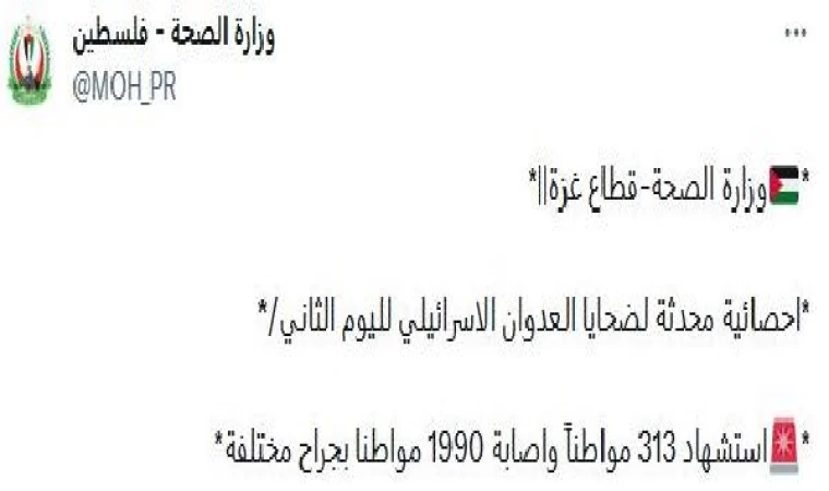Filistin Sağlık Bakanlığı: 313 kişi öldü, 1990 kişi yaralandı