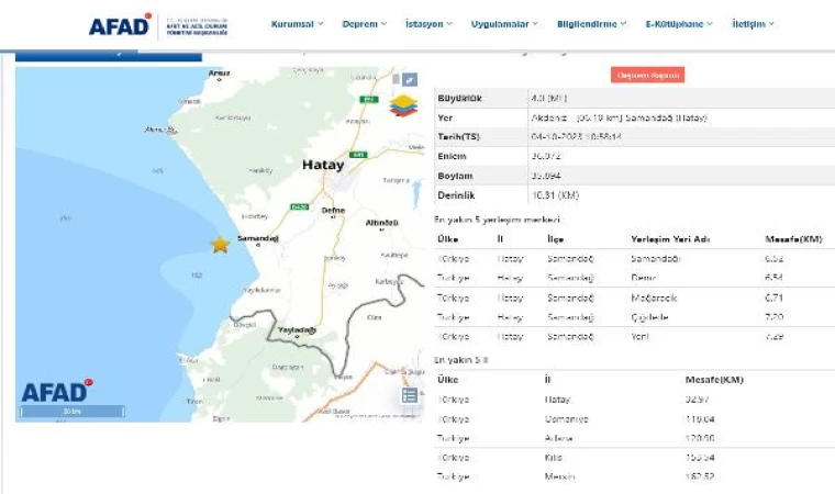 Hatay’da 4 büyüklüğünde deprem