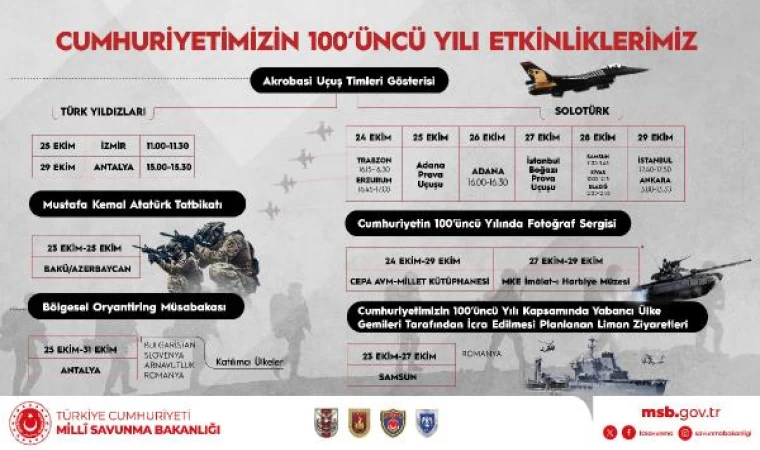 MSB’den Cumhuriyet’in 100’üncü yılında çok sayıda etkinlik