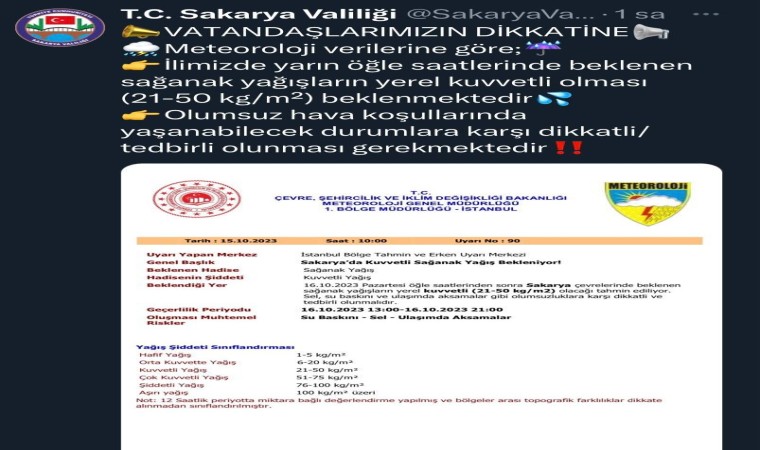 Sakaryada kuvvetli sağanak uyarısı