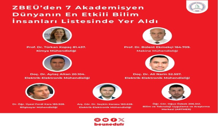 ZBEÜden 7 Akademisyen Dünyanın En Etkili Bilim İnsanları listesinde yer aldı