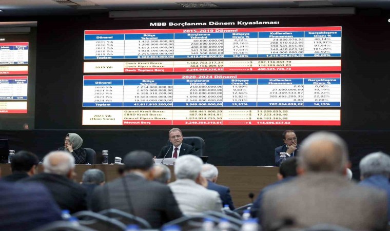 Mersin Büyükşehir Belediyesinin 2024 yılı bütçesi 19 milyar 584 milyon lira oldu