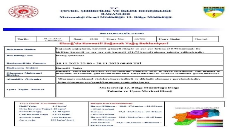 Meteorolojiden Elazığ ve Tunceli için sağanak yağış uyarısı