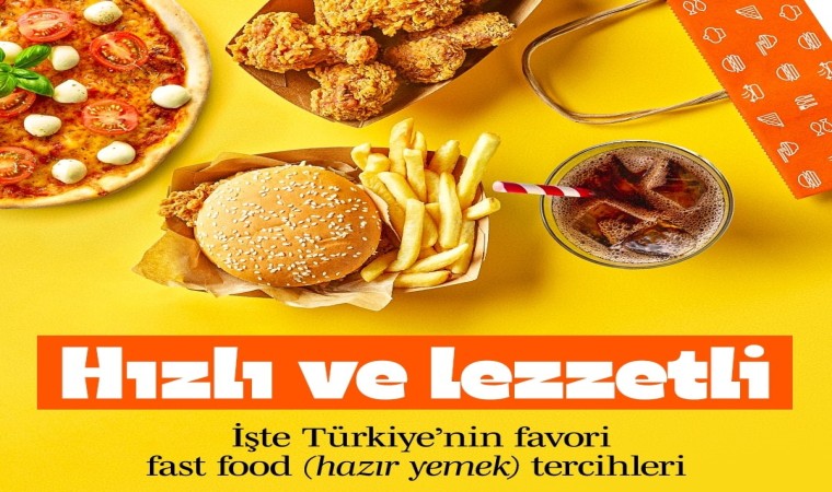 Trendyol Yemekten en çok döner siparişi verildi