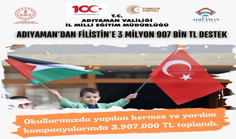 Adıyamanda ki okullardan Filistine 3 milyon 907 bin TL destek