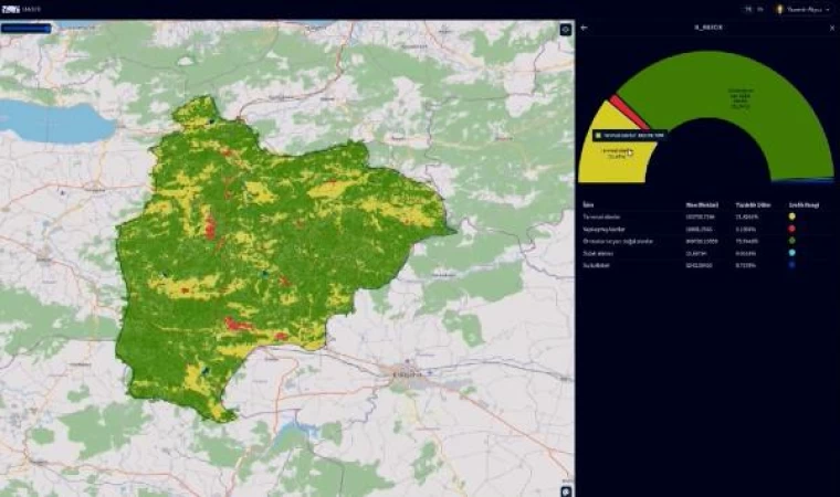 Bakanlıktan Ulusal Arazi Örtüsü Sınıflandırma ve İzleme Sistemi