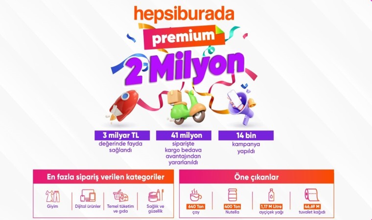 Hepsiburada Premium, 2 milyon üyeye ulaştı