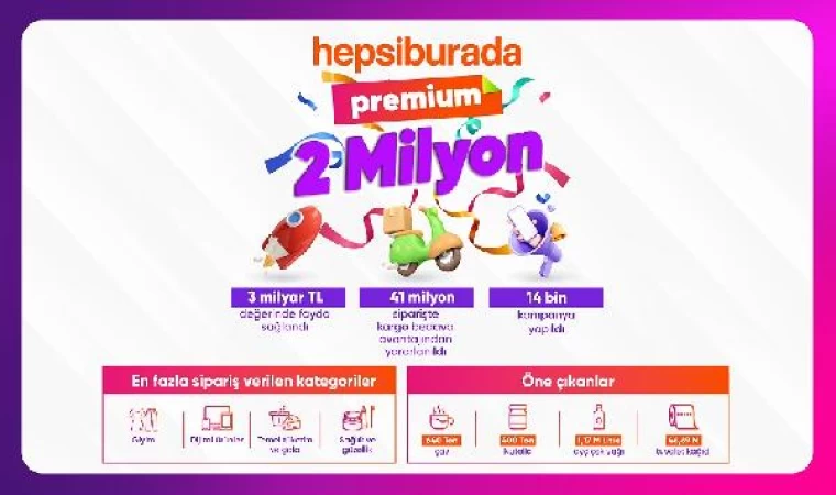 Hepsiburada Premium, 2 milyon üyeye ulaştı 