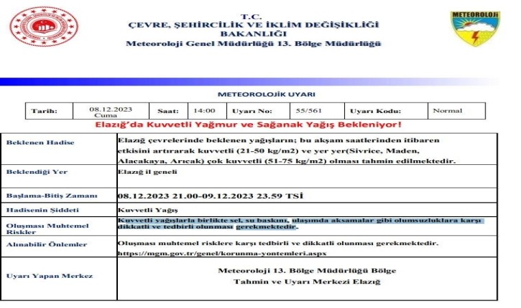 Meteorolojiden Elazığ için kuvvetli yağış uyarısı