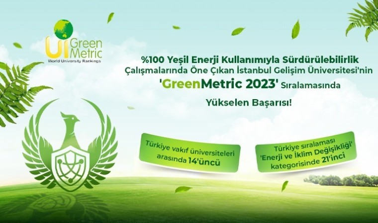 Sürdürülebilirlik çalışmalarıyla öne çıkan İGÜden, GreenMetric 2023 başarısı