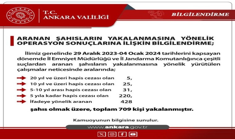 Ankara Valiliği: Aranan şahısların yakalanması için yapılan operasyonlarda 709 kişi yakalandı