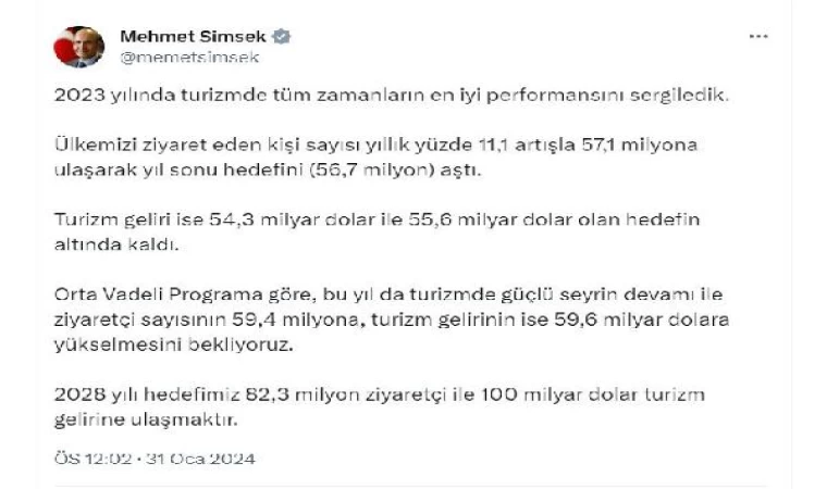 Bakan Şimşek: Bu yıl turizm gelirinin 59,6 milyar dolara yükselmesini bekliyoruz