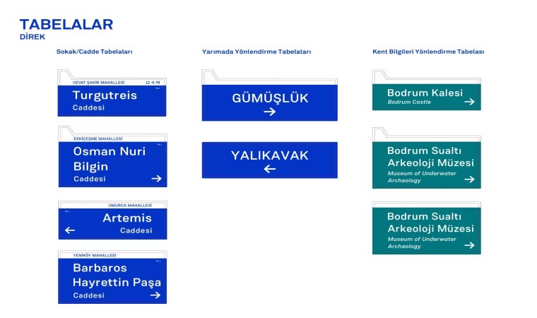 Cadde ve sokak tabelaları yenileniyor