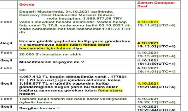 Seçil Erzan’ın kırık cep telefonunun bilirkişi raporu: 181 bin 538 bin mesaj incelendi