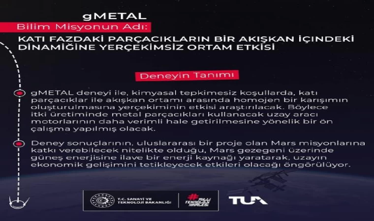 TUA, ’g Metal’ deneyinin tanıtımını paylaştı