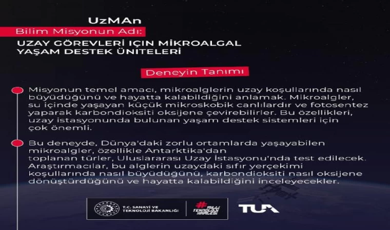 TUA: Uluslararası Uzay İstasyonu’nda günün 2’nci deneyi